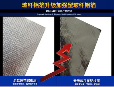 打造静谧驾乘空间 7mm与10mm加厚压花玻纤铝箔隔音隔热材料详解
